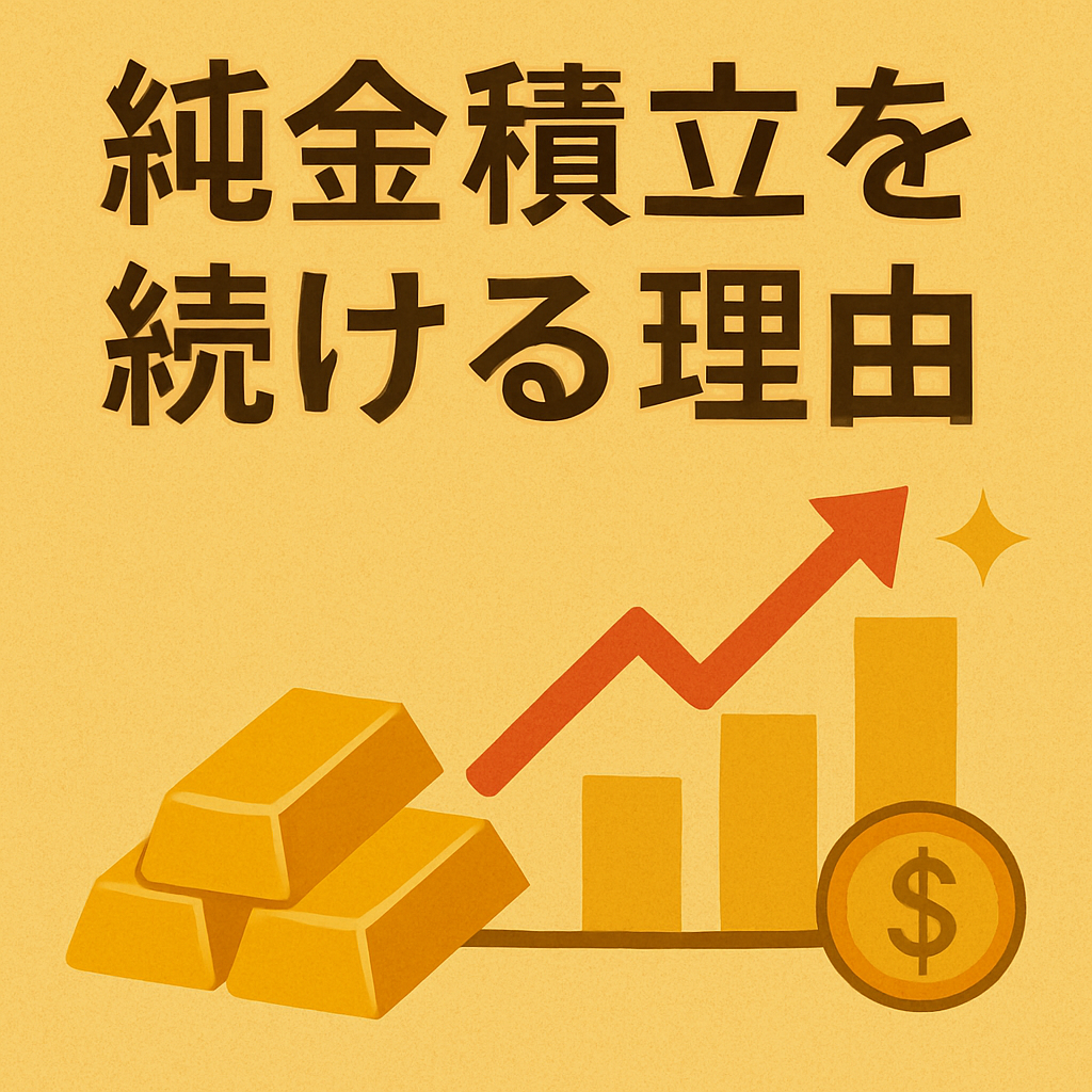 金積立3年の実績と評価損益を示すインフォグラフィック